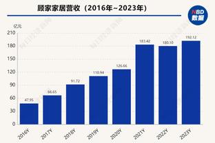 雷竞技怎么下载平台截图2